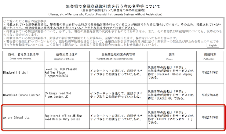 金融庁からAXIORYへの警告