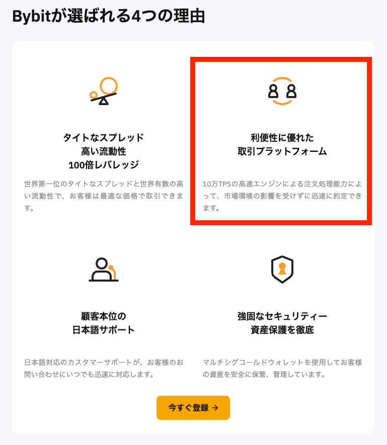 Bybitの利便性に優れた取引プラットフォーム
