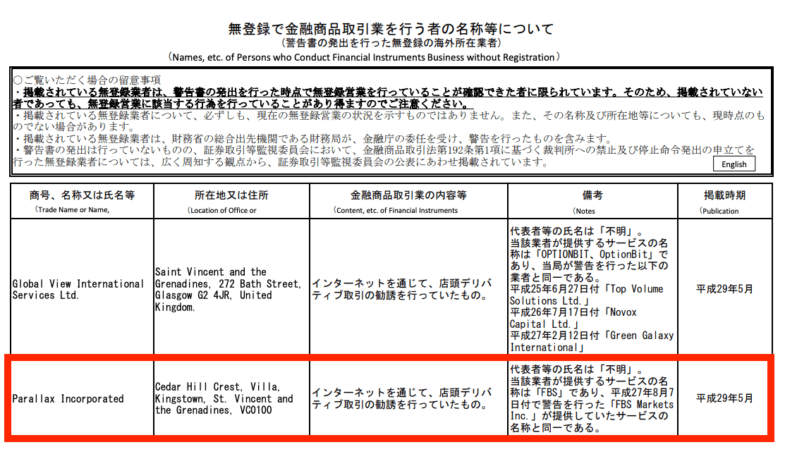 FBSに対する金融庁からの警告