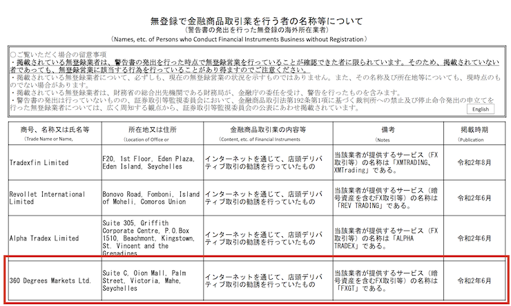 金融庁からFXGTへの警告