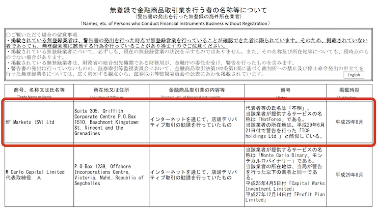 金融庁からHFMへの警告