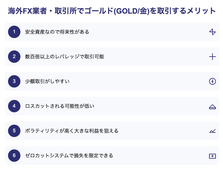 海外FXでゴールドを取引するメリット