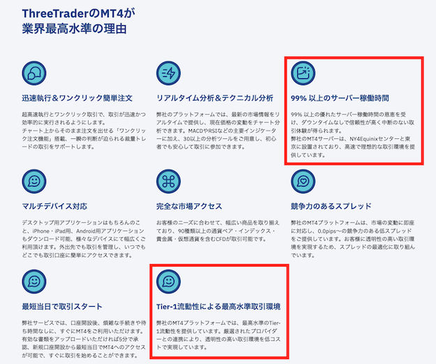 ThreeTraderのMT4についての詳細