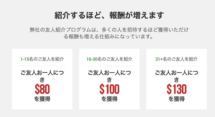 XM Trading(エックスエム)の友達・友人紹介ボーナスプログラムのボーナス額