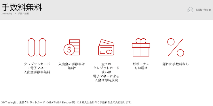 XM Trading(エックスエム)の入出金手数料が無料の公式画像